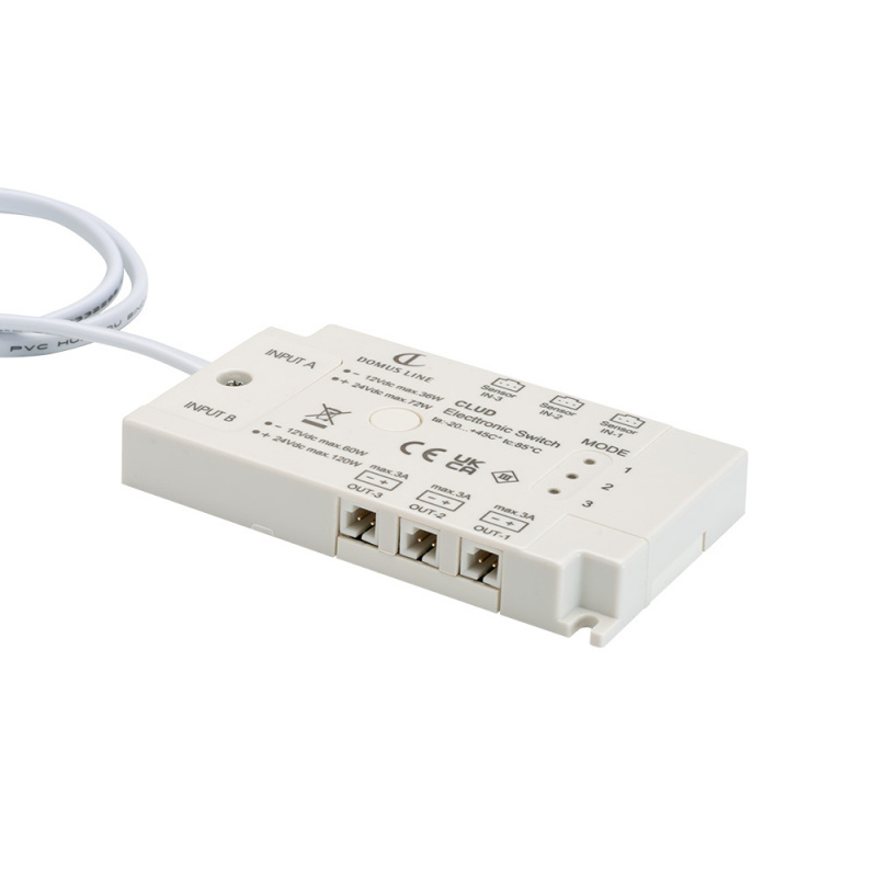 Multi-sensor kontrollbox Clud