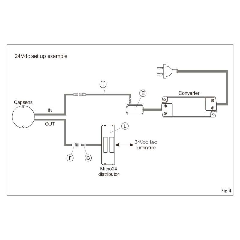 Dimmer Capsens FW - Svart