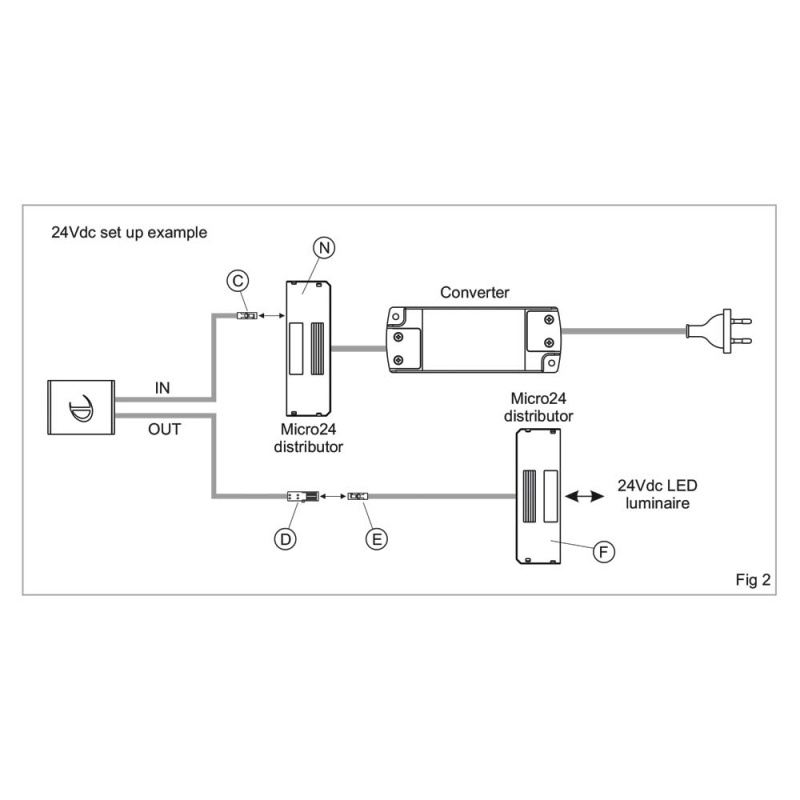 Dimmer Dotti FW - Aluminium