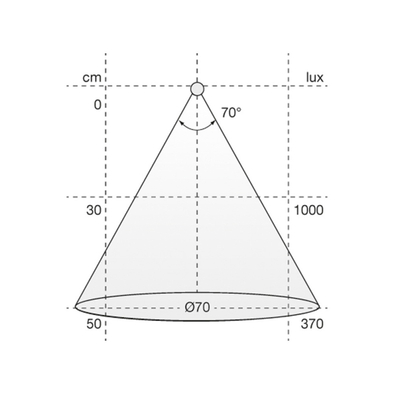 LED-spot Atom - Rostfri Look