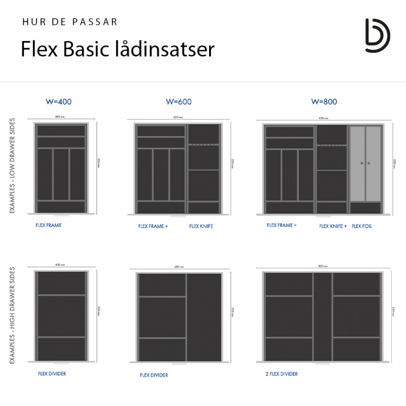 Flex Basic Kryddinsats - Oriongrå