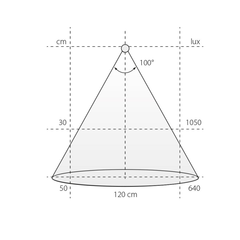 LED-strip Flexy LED AT6