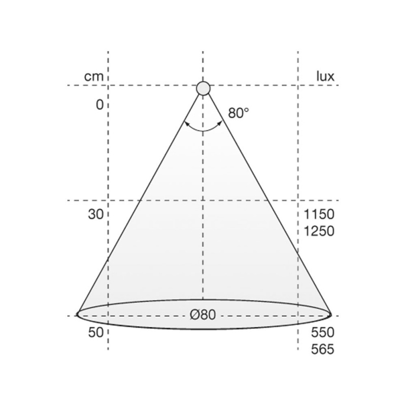 LED-armatur Nite - Krom