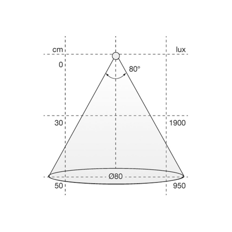 LED-armatur Pendy Dim - 900mm - 2900K - Svart